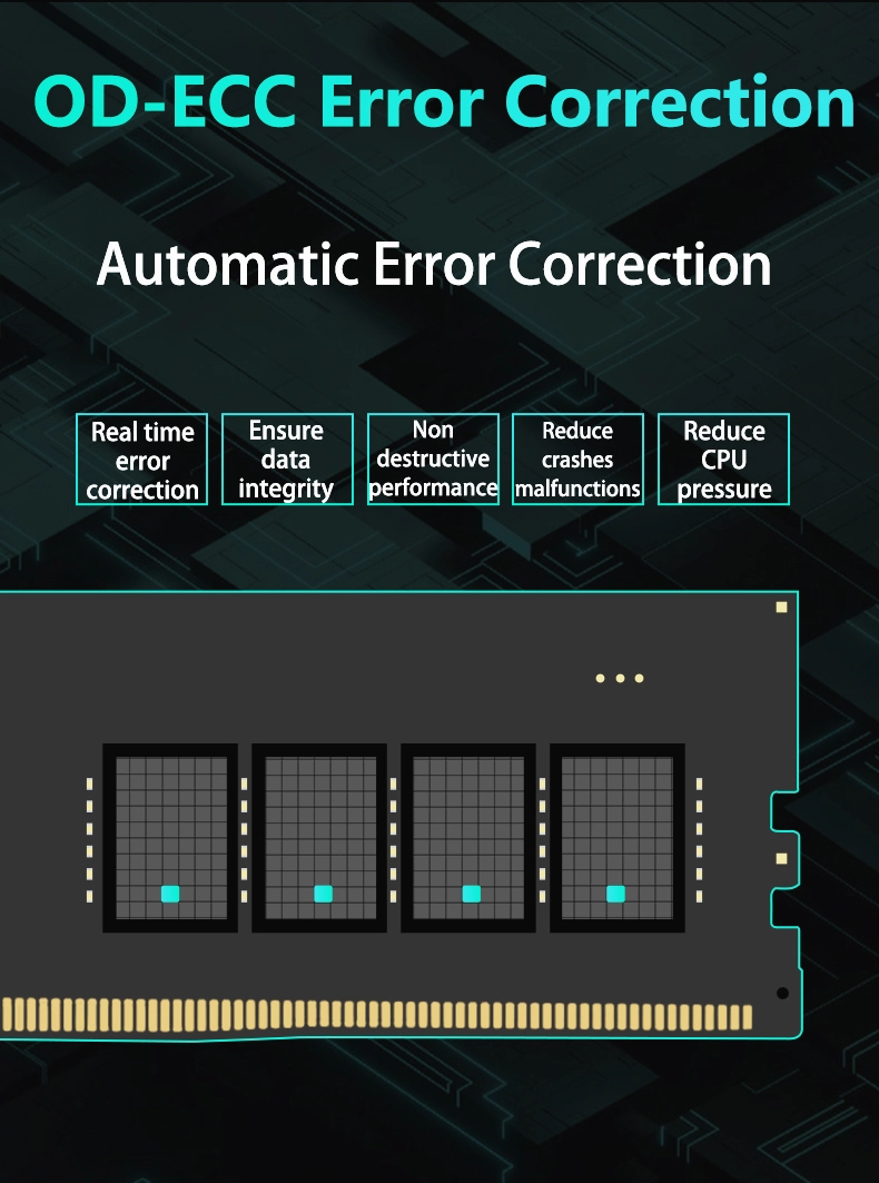 DDR5 UDIMM RAM 5600MHz 6000MHz Upgrade Memory for Desktop